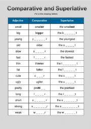 Comparative abd Superlative Vocabulary Chart