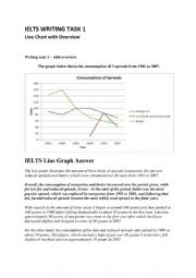 English Worksheet: IELTS WRITING TASK 1 with Overview