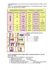 English Worksheet: Personal Pronouns