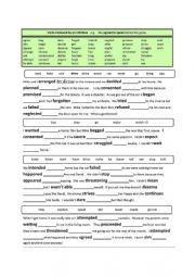 English Worksheet: English worsheet 1
