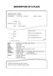 English Worksheet: Description of a place layout