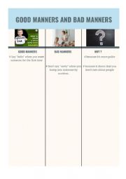 English Worksheet: Good and Bad Manners