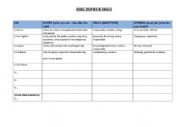 English Worksheet: Job skills and adjectives 