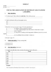English Worksheet: Handout- Unit 6 English 12