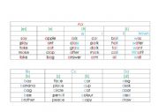 English Worksheet: Letters and sounds to Fly High 1(part 1)