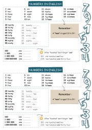 Numbers and figures