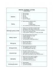 English Worksheet: Business letter writing + exercise