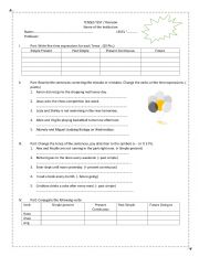 TENSES REVISION