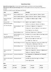 English Worksheet: Stress syllables
