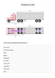 The parts of a truck