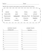 English Worksheet: Proper nouns and common nouns