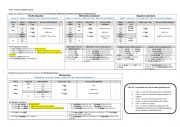 English Worksheet: Present Continuous Tense (Yes No Question, Affirmative-Negative Statements & Wh-Question)