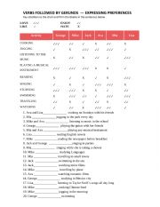 English Worksheet: VERBS FOLLOWED BY GERUNDS -- EXPRESSING PREFERENCES