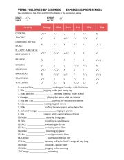 VERBS FOLLOWED BY GERUNDS -- EXPRESSING PREFERENCES