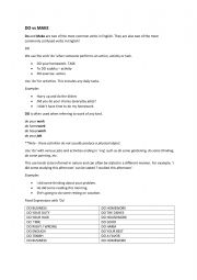 English Worksheet: do vs make