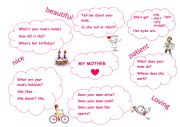 Mind map about my mum