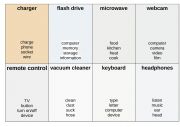 English Worksheet: Technologies Taboo Game