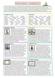 Civil Engineering Project 1: Adjectives