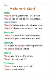 English Worksheet: Modal-Could/Couldn�t