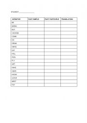 IRREGULAR VERBS