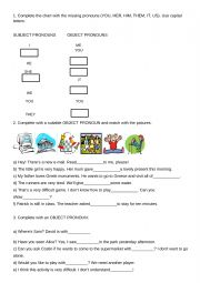 English Worksheet: Subject and object pronouns