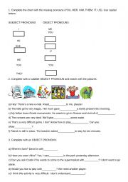 Subject and object pronouns