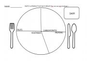 English Worksheet: Food groups