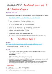 GRAMMAR STUDY:  Conditionals worksheets