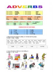 English Worksheet: Adverbs of manner