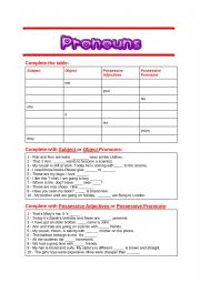Pronouns - subject, object, possessive adjectives and pronouns