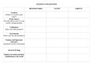 English Worksheet: Ancient Civilization