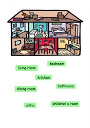 Rooms in the house