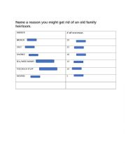 English Worksheet: 100 STUDENTS ARE SAYING