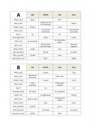 English Worksheet: Past simple (information gap)