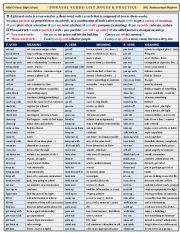 English Worksheet: Phrasal Verbs