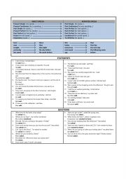 English Worksheet: REPORTED SPEECH - statements and questions