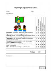 Impromptu Speech Rubric