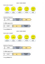 English Worksheet: Word order