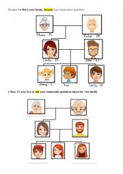 English Worksheet: Pair work: get to know your classmate�s family