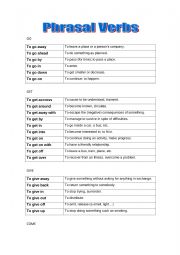 English Worksheet: Phrasal verbs