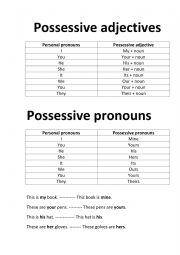 English Worksheet: Possessive Pronouns