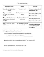 English Worksheet: Conditional Tense Practice with the Twilight Zone