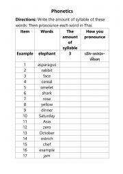 English Worksheet: phonetics