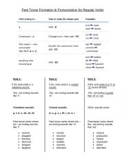 English Worksheet: Past Tense Spelling and Pronunciation for Regular Verbs
