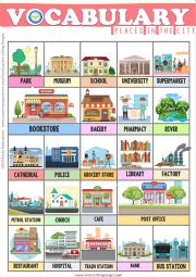 Places in the City Vocabulary