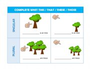 English Worksheet: DETERMINERS THIS / THAT / THESE / THOSE