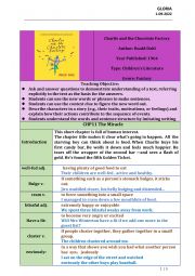 English Worksheet: Charlie and the chocolate Factory teaching plan
