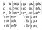 English Worksheet: numbers from 1 to 100