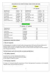 English Worksheet: ongoing evaluation in basic education tunisia