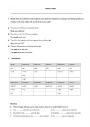 Modal verbs